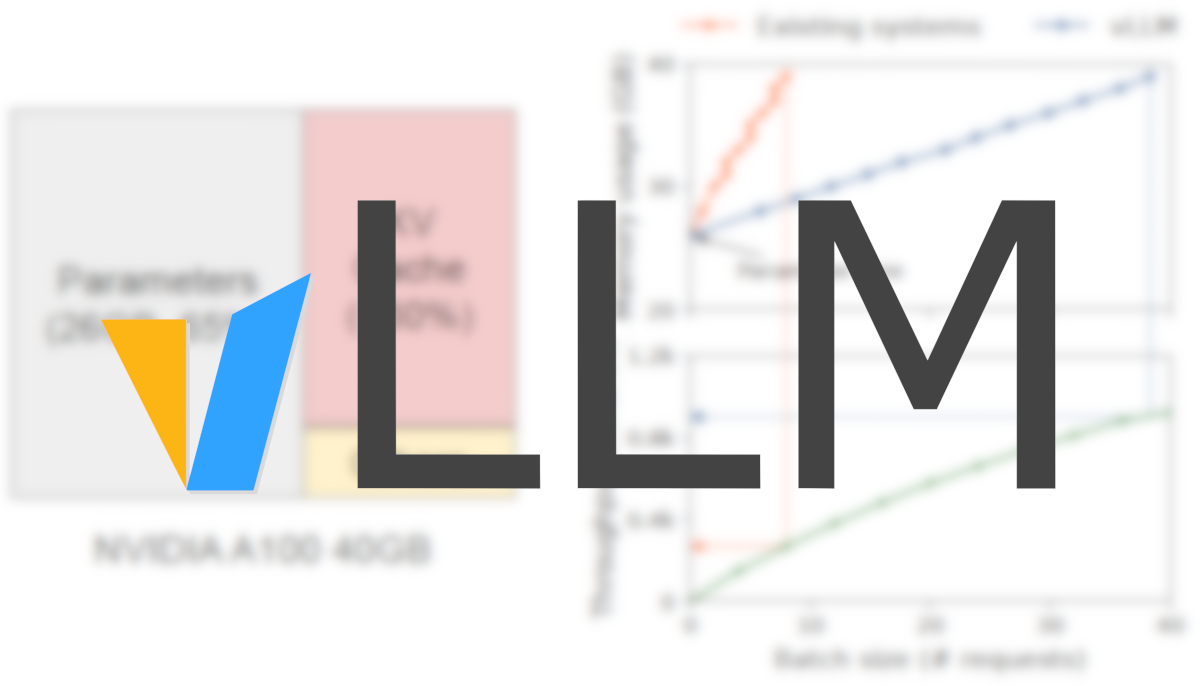 PagedAttention and vLLM serve Large Language Models faster and cheaper